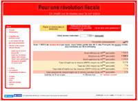 Positionnez VOTRE REVENU
dans l'ensemble des français